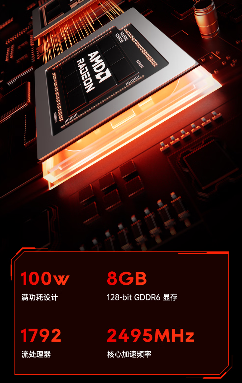 天钡游刃 X 迷你主机 GODX 开售：AMD Ryzen 9 6900HX 处理器 + RX 6600LE 8G 独显，首发 3279 元