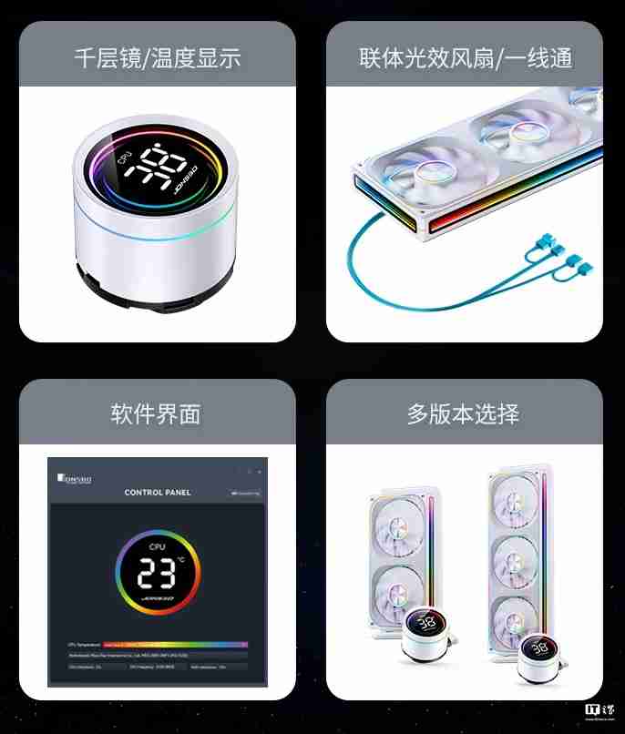 乔思伯推出 TH-240/360 系列水冷散热器：联体 4 面千层镜风扇、LED 数显冷头，349 元起