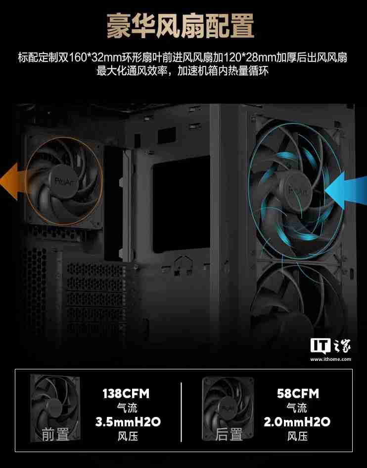 华硕 ProArt 创艺国度 PA401 木艺版机箱首销：标配双 160mm 特规风扇，579 元