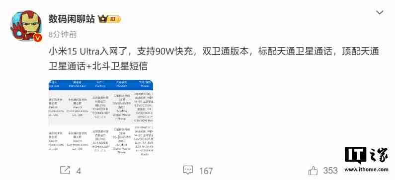 小米新机获 3C 认证：支持 90W 快充 / 卫星通信，预计为小米 15 Ultra