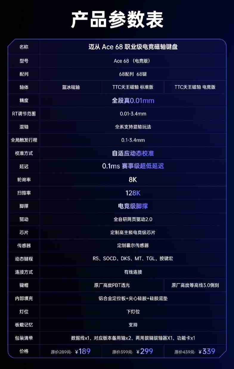 迈从 Ace 68 电竞磁轴键盘开售：8KHz 轮循率、0.1ms 延迟，189 元起