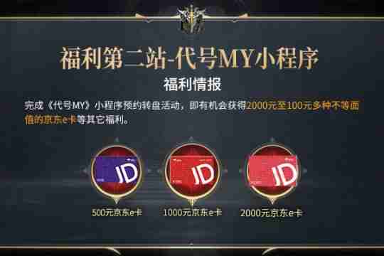 中签百分百!万元大奖等您来抢!代号MY福利大盘点!