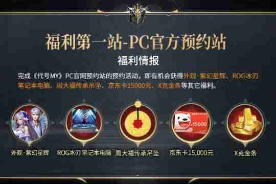 中签百分百!万元大奖等您来抢!代号MY福利大盘点!