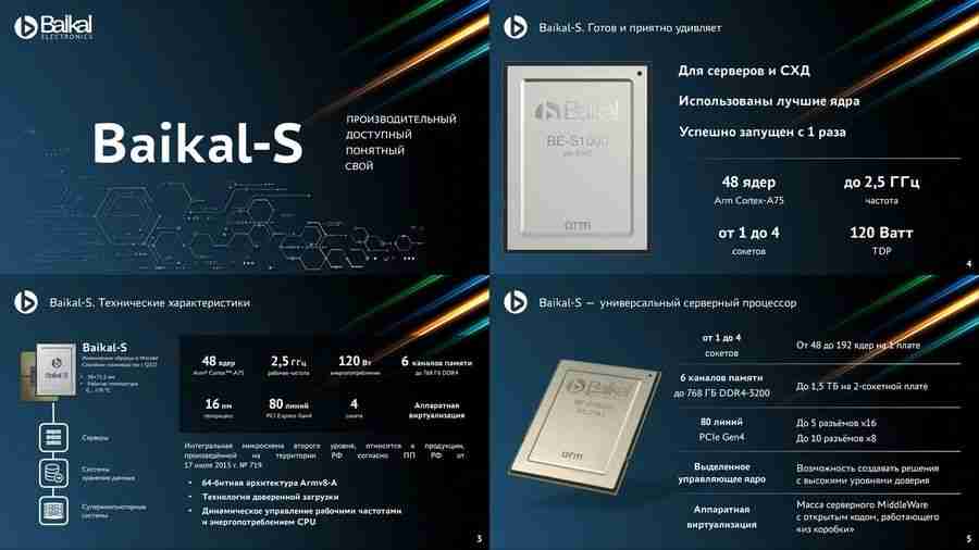 俄罗斯搞定 16nm，已突围交付 1000 颗 48 核 Baikal-S 处理器