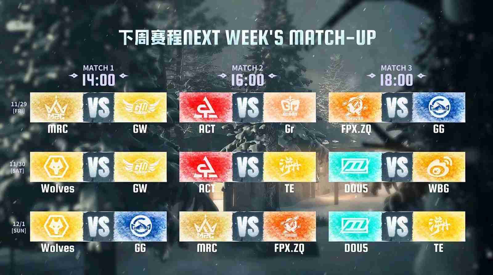 群狼呼啸!Wolves战队磨牙利爪连战连捷——《第五人格》2024秋季赛第八周赛报发布