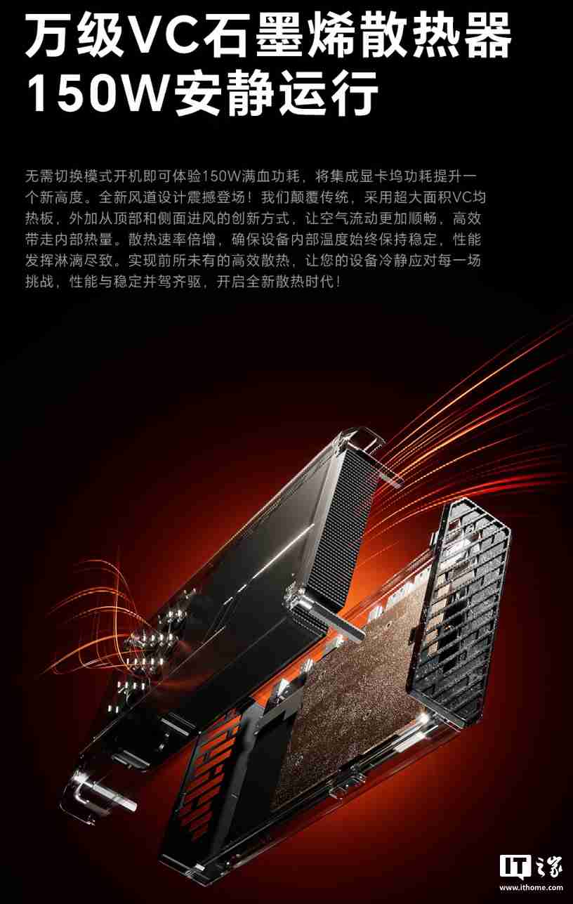 天钡 XG76XT 显卡坞国行版发布:AMD Radeon RX 7600XT、满血 USB4-PCIe 4.0×4,售价 3499 元