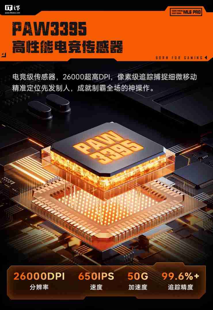 雷神推出 ML6 PRO 三模鼠标：3395 传感器、57 克重量、1KHz 回报率，149 元