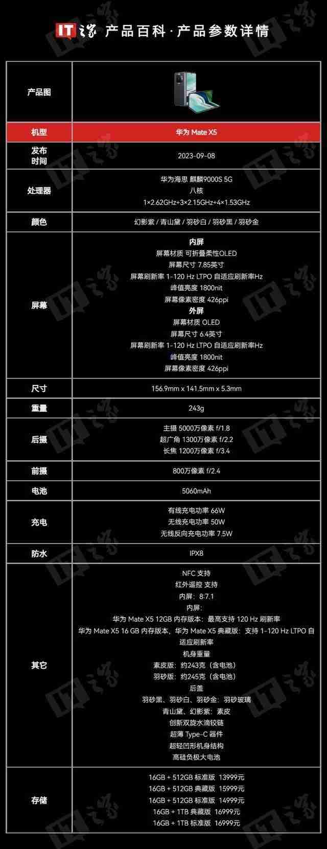 消息称华为Mate X6折叠屏手机将于11月20日开启0元预订