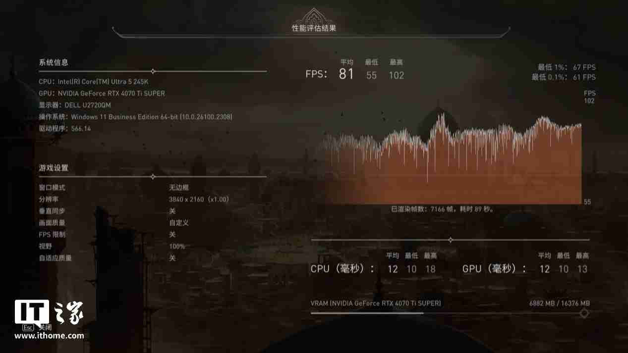 影驰 GeForce RTX 4070Ti SUPER 金属大师 Plus OC 评测：好散热榨干每一丝性能