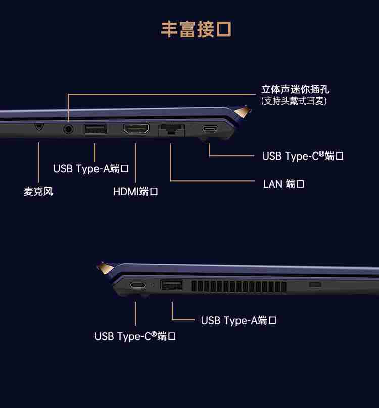 VAIO SX14-R 轻薄本国内上架：勝色触控屏特别版 24988 元