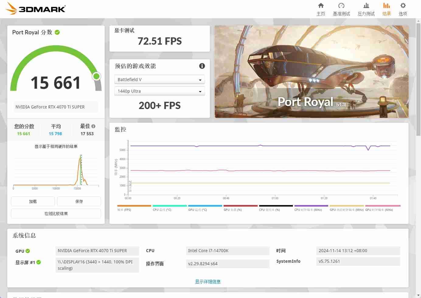 英伟达App实测：老黄终于听劝了，然而却依然只能算半成品？