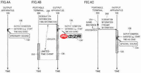 任天堂新专利曝光：游戏获胜闹钟会给你庆祝！