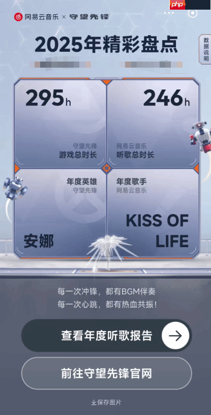 网易云×守望先锋年度报告来了！你的本命英雄是谁？