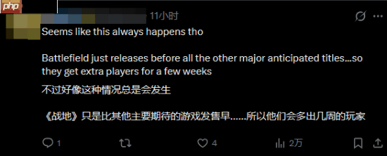 《战地6》没人玩了？Steam上两个月流失了约80%玩家！