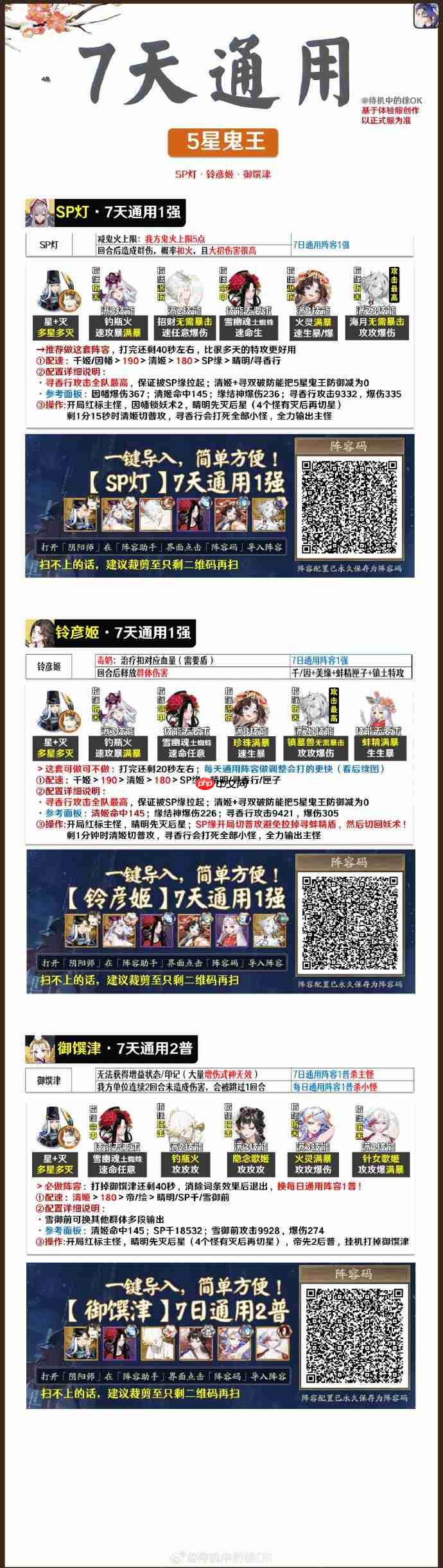 阴阳师超鬼王DAY2阵容推荐-超鬼王第二天阵容怎么搭配2025