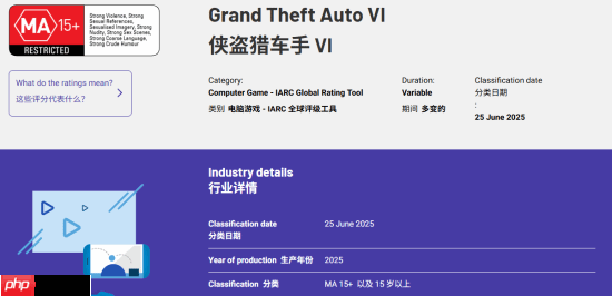 《GTA6》评级疑似曝光？比《那个游戏》要低！