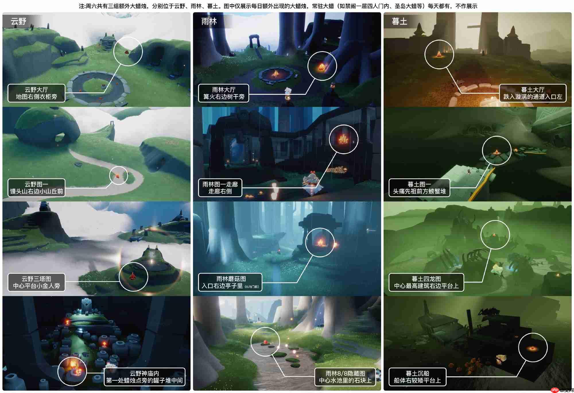 光遇12.6大蜡烛在哪里-光遇12月6日大蜡烛位置攻略