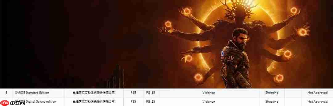 或将开启预购!《死亡回归》开发商新作《Saros》通过中国台湾评级