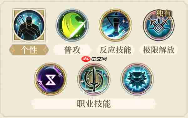 铃兰之剑为这和平的世界杰洛特技能组及加点