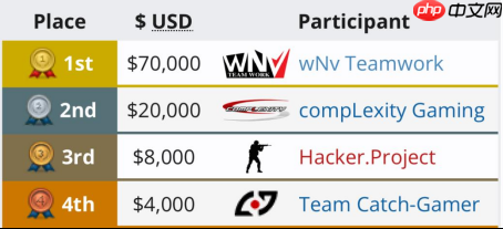 致敬CNCS二十载荣光，cs1.6经典再续尽在KK官方对战平台！