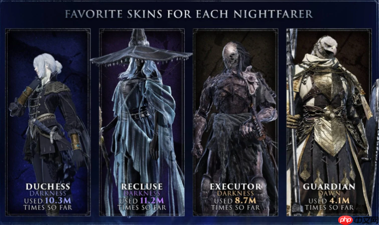 《艾尔登法环：黑夜君临》官方统计数据 达到深度5仅有3%