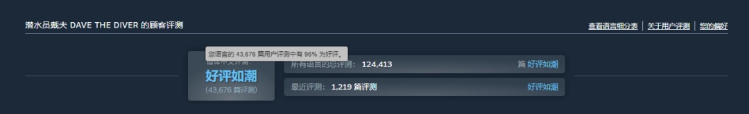 《潜水员戴夫》新史低促销！好评如潮仅需44元