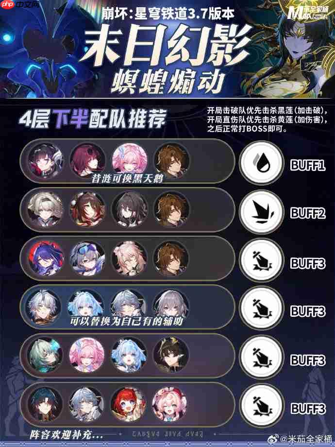 崩坏星穹铁道11月末日幻影阵容2025-崩铁11月末日幻影阵容怎么搭配