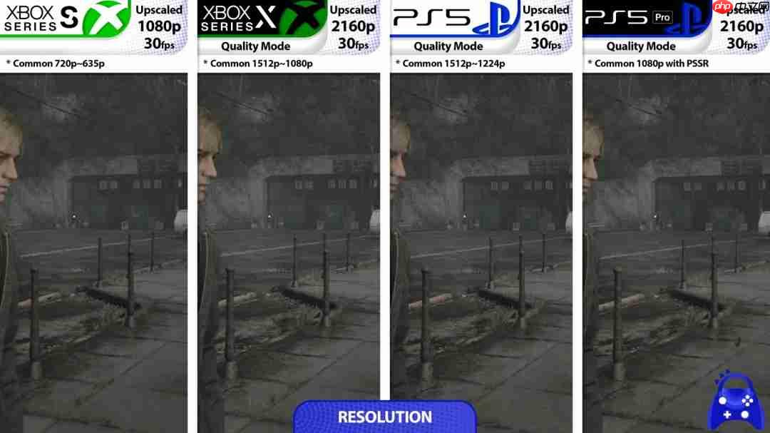 《寂静岭2：重制版》Xbox Series版表现优于PS5版