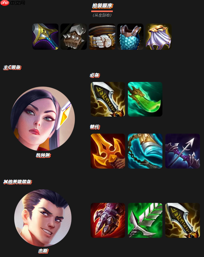 金铲铲之战战斗学院开门凯特琳阵容选择推荐-金铲铲之战战斗学院开门凯特琳玩法