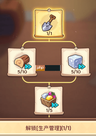 冒险守护新手村建筑升级资源攻略