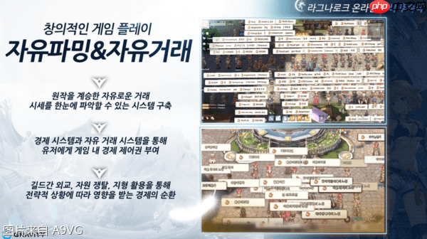 《仙境传说3》G-STAR2025媒体会情报整理