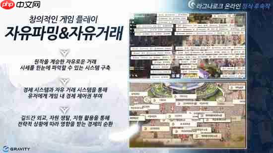 《仙境传说3》新情报！赋予玩家游戏经济掌控权