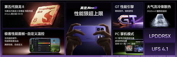 首发三星165Hz苍穹屏 真我Neo8发布：2399元起