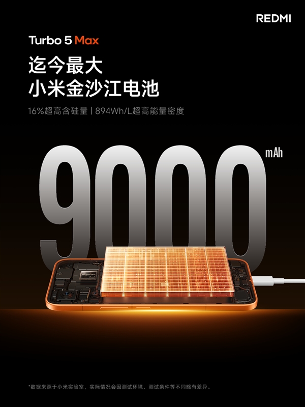 首发天玑9500s！REDMI Turbo 5 Max发布：2199元起