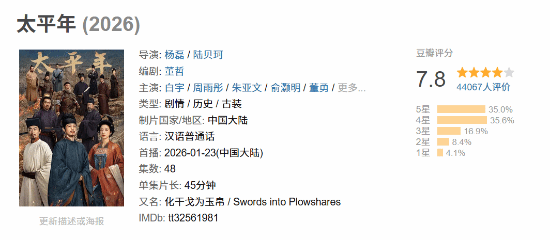 豆瓣7.8分 被称近十年难得一见的神作！《太平年》口碑解禁 吃人的乱世真相